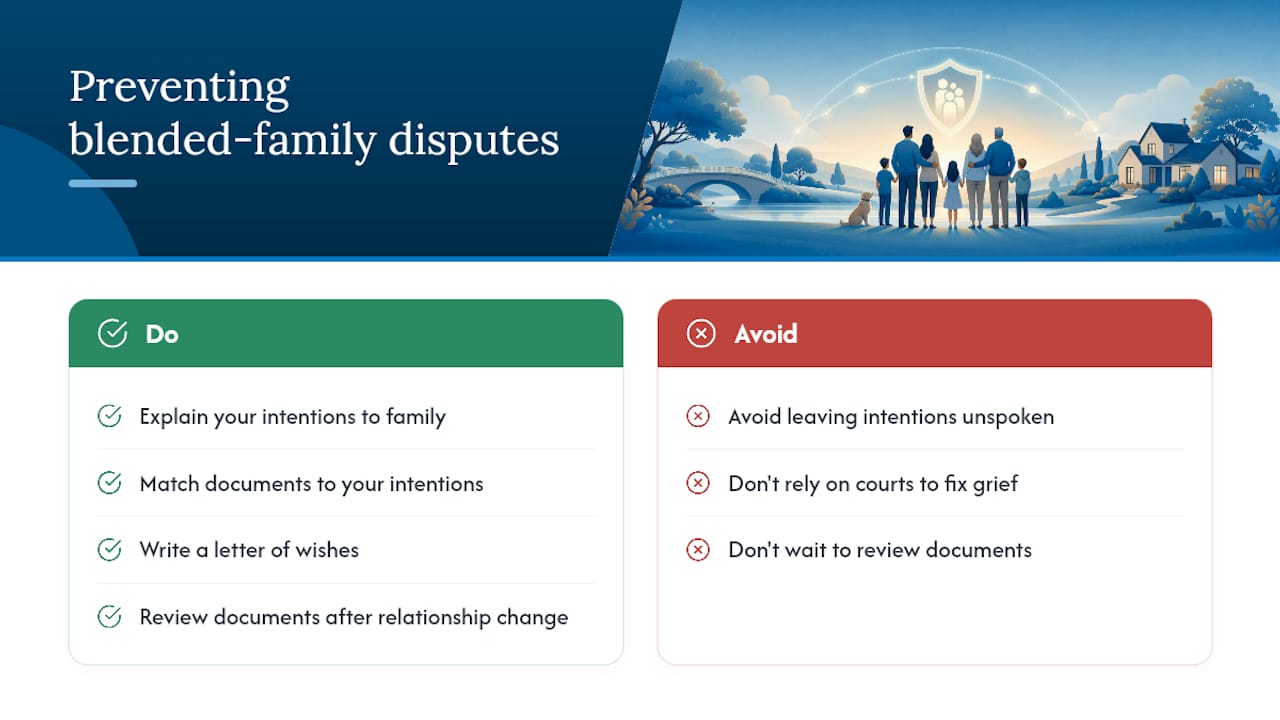 A practitioner's perspective on blended family estate planning — overview diagram