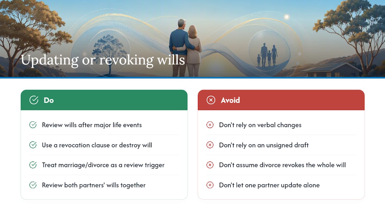 Updating or revoking mirror wills — overview diagram
