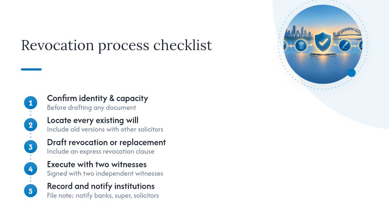 Five-step will revocation process checklist